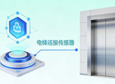 物联网预测性维护模式的经济效益与价值分析